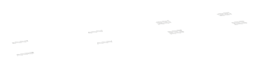 ap1_01_a_runwhite_02_lod, a low-detail (LOD) model of the GTA V map in Los Santos International Airport