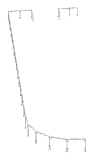 ch1_01_tchutsdtls_bars, a piece of the GTA V map in Pacific Bluffs