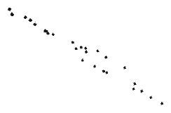 ch1_09b_props_veg23_06_lod, a low-detail (LOD) model of the GTA V map in Tongva Hills