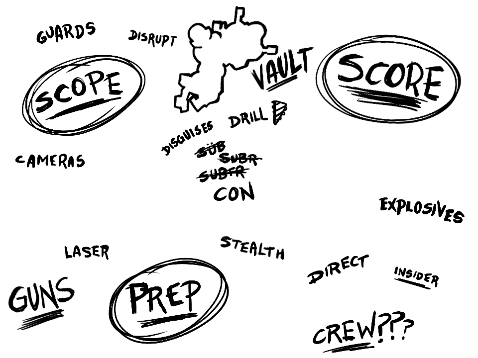 heist3_board_scribble_2, a GTA V UI texture dictionary