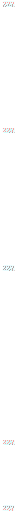 mpfclone_griddetails, a GTA V UI texture dictionary