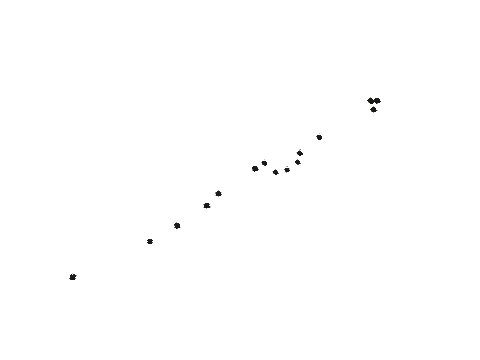 0x3f25f0aa, a GTA V map model