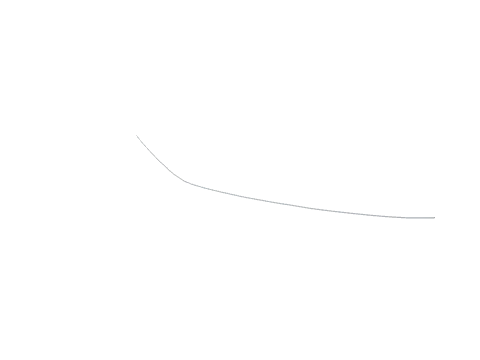 ch1_roadsd_armco_04_lod, a GTA V map model