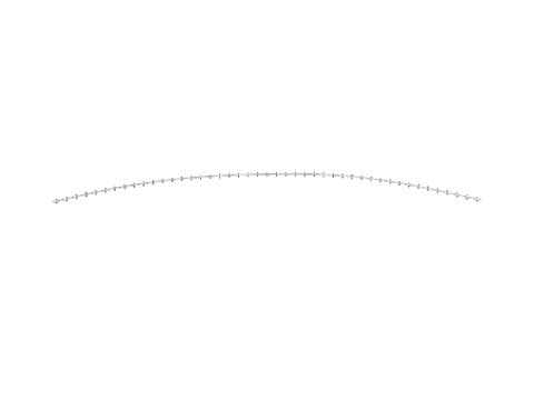 ch1_roadsd_r_armco_04, a GTA V map model