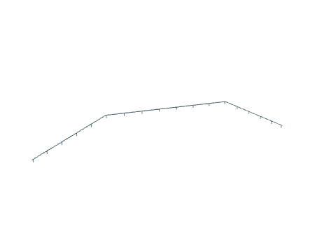 ch3_12_stands002rail02, a GTA V map model
