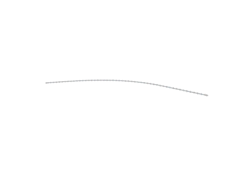 cs6_roads_armco_09_lod, a GTA V map model
