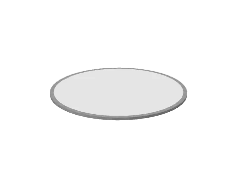 gr_prop_gr_target_3_03b