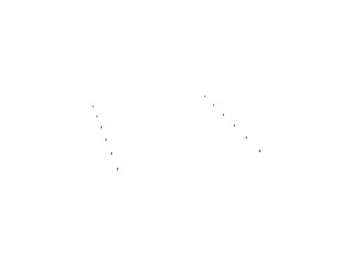 po1_03_brigzz06, a GTA V map model