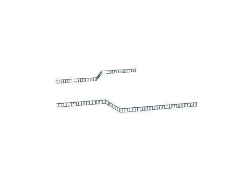 sm_20_bridge_fence03, a GTA V map model